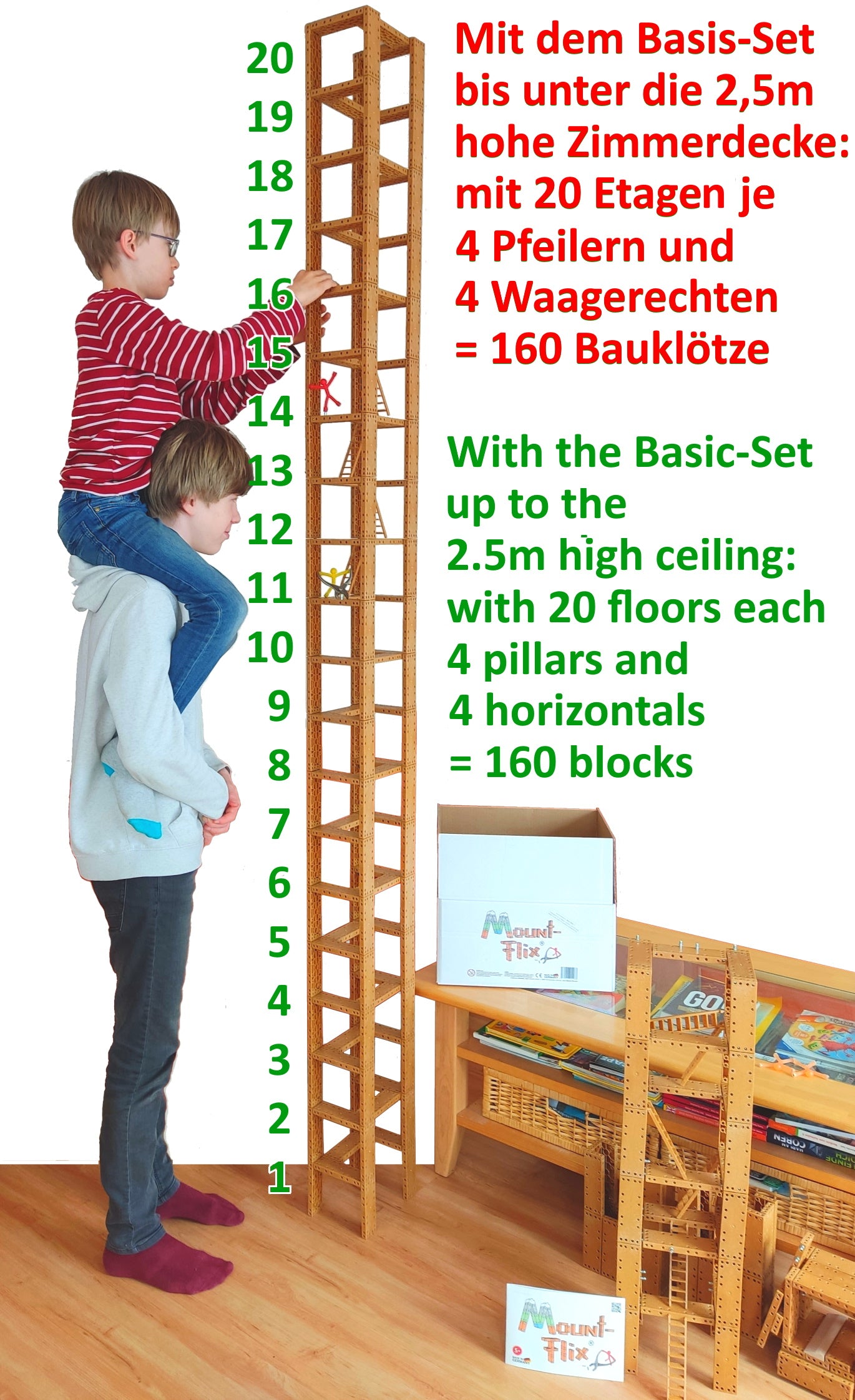 Mount-Flix Basis-Set Plus